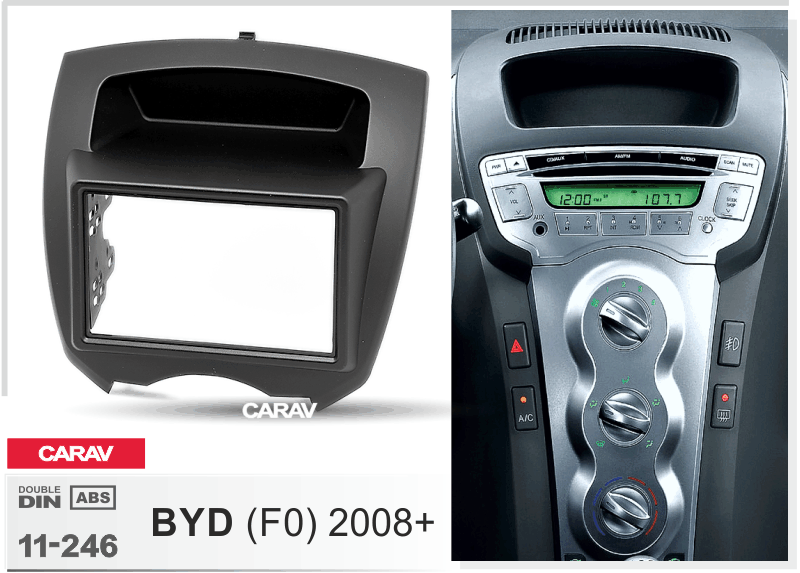 Перехідна рамка CARAV 11-246