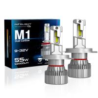 Комплект світлодіодних ламп Infolight M1 Dual Canbus H4 55W