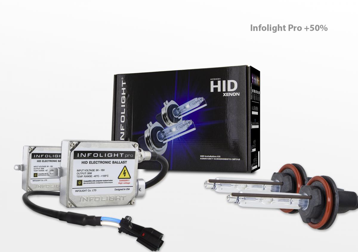 Комплект ксенона Infolight Pro +50% H27 5000K