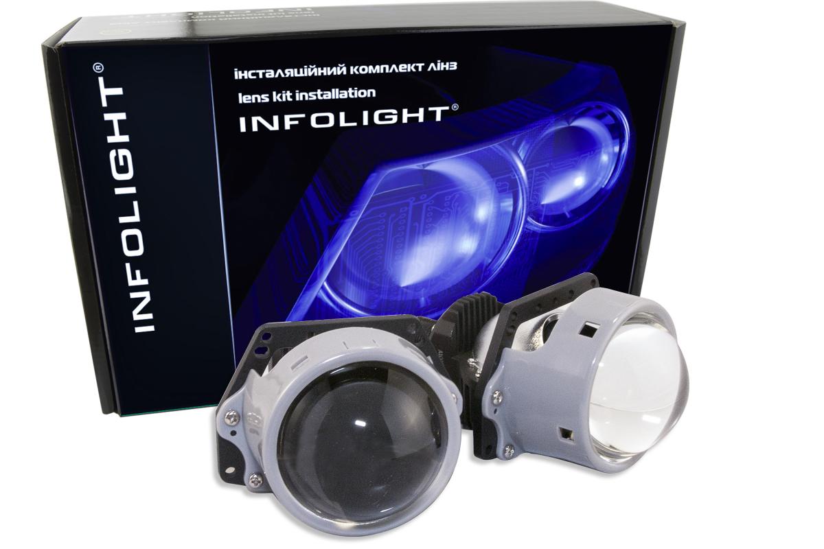 Комплект линз Infolight A1 BI-LED