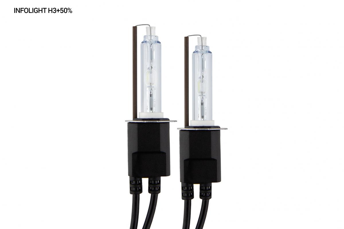 Комплект ксенону Infolight Expert +50% H3 6000K