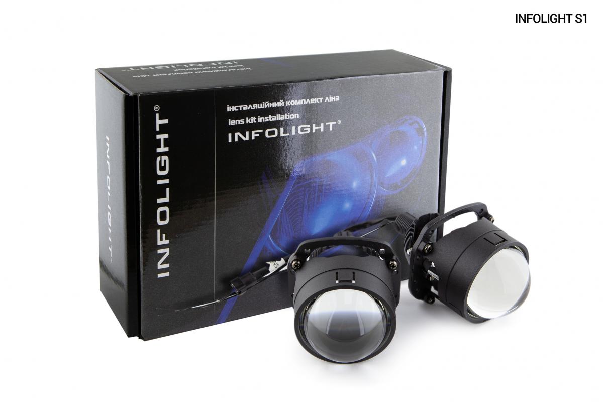 Комплект лінз Infolight S1 BI-LED