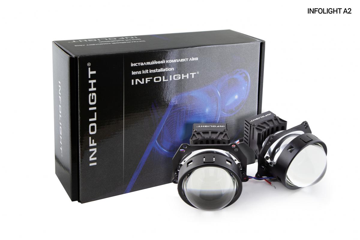 Комплект лінз Infolight A2 BI-LED