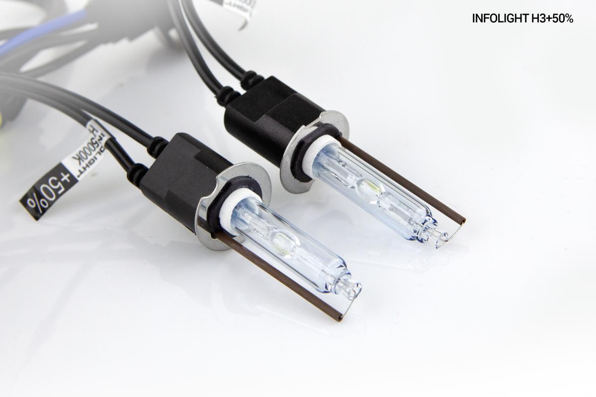 Комплект ксенону Infolight Expert Pro обманка H3 5000K+50%