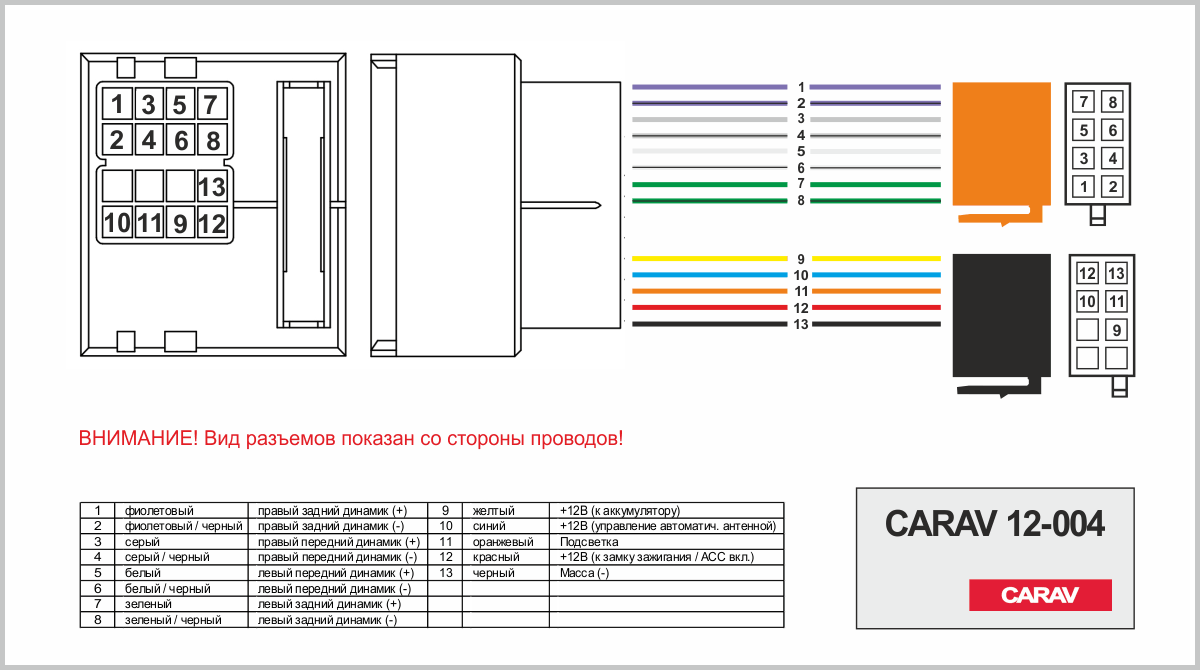 Перехідник ISO BMW, Land Rover, Rover, Mini Carav 12-004