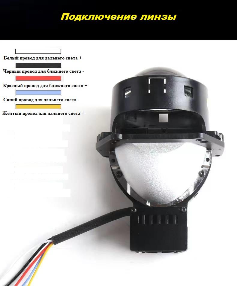 Комплект линз Infolight A2-Pro BI-LED