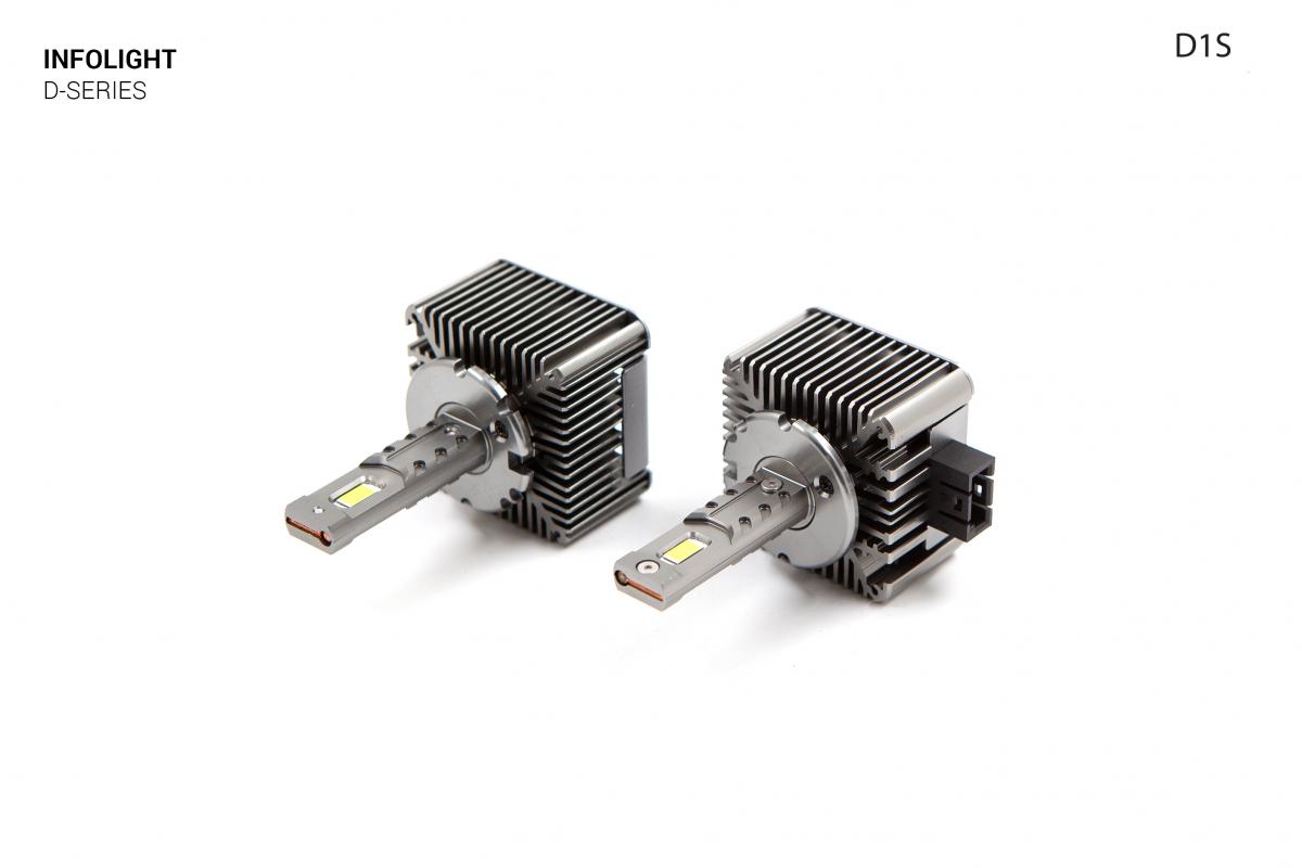 Комплект светодиодных ламп Infolight D1 35W