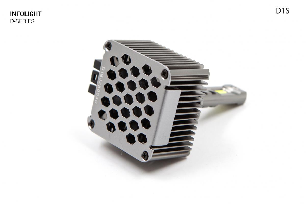 Комплект светодиодных ламп Infolight D1 35W