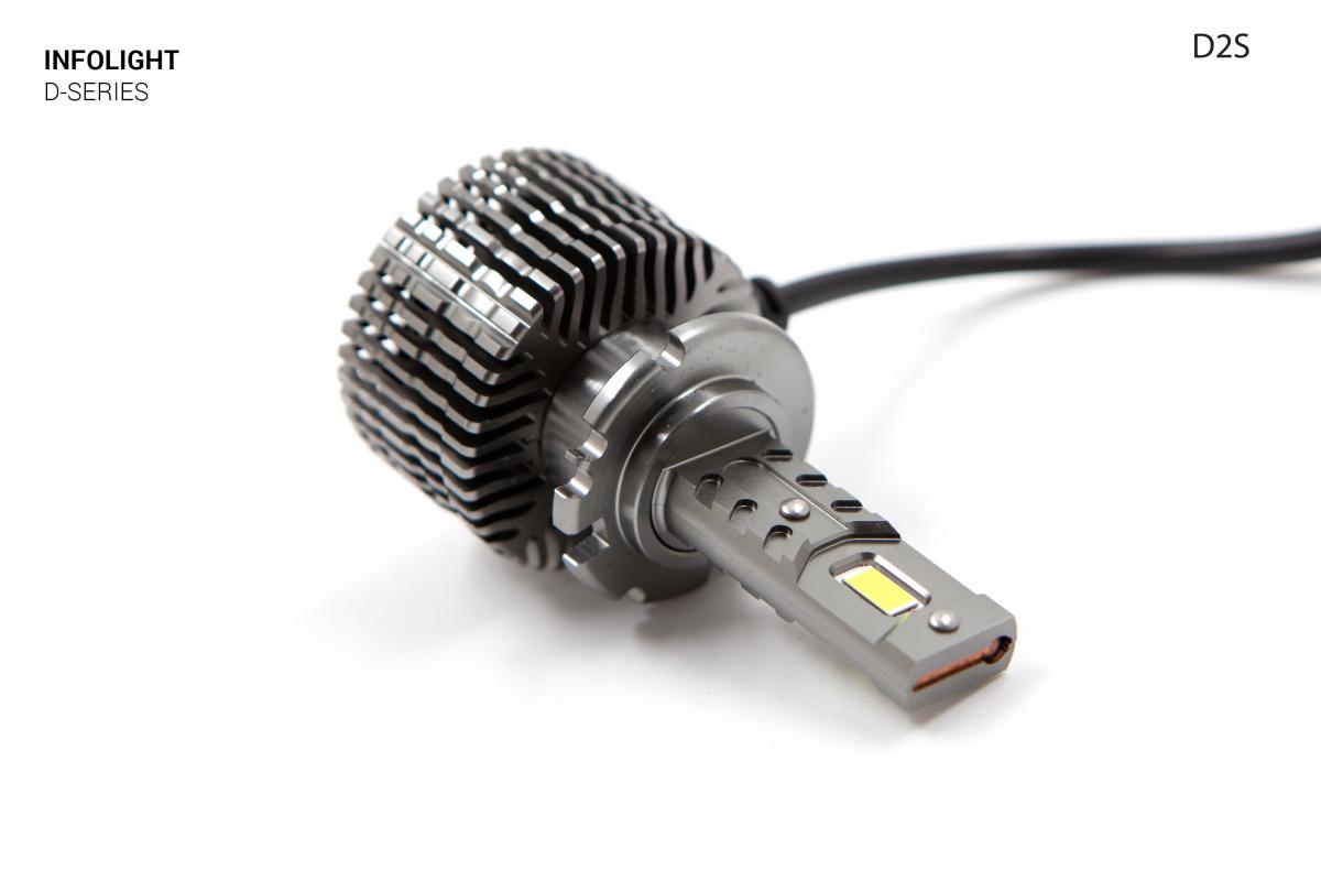 Комплект светодиодных ламп Infolight D2 35W