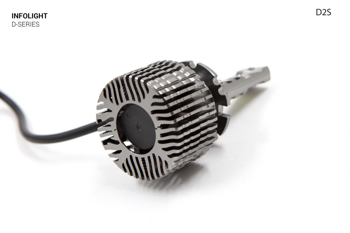 Комплект светодиодных ламп Infolight D2 35W