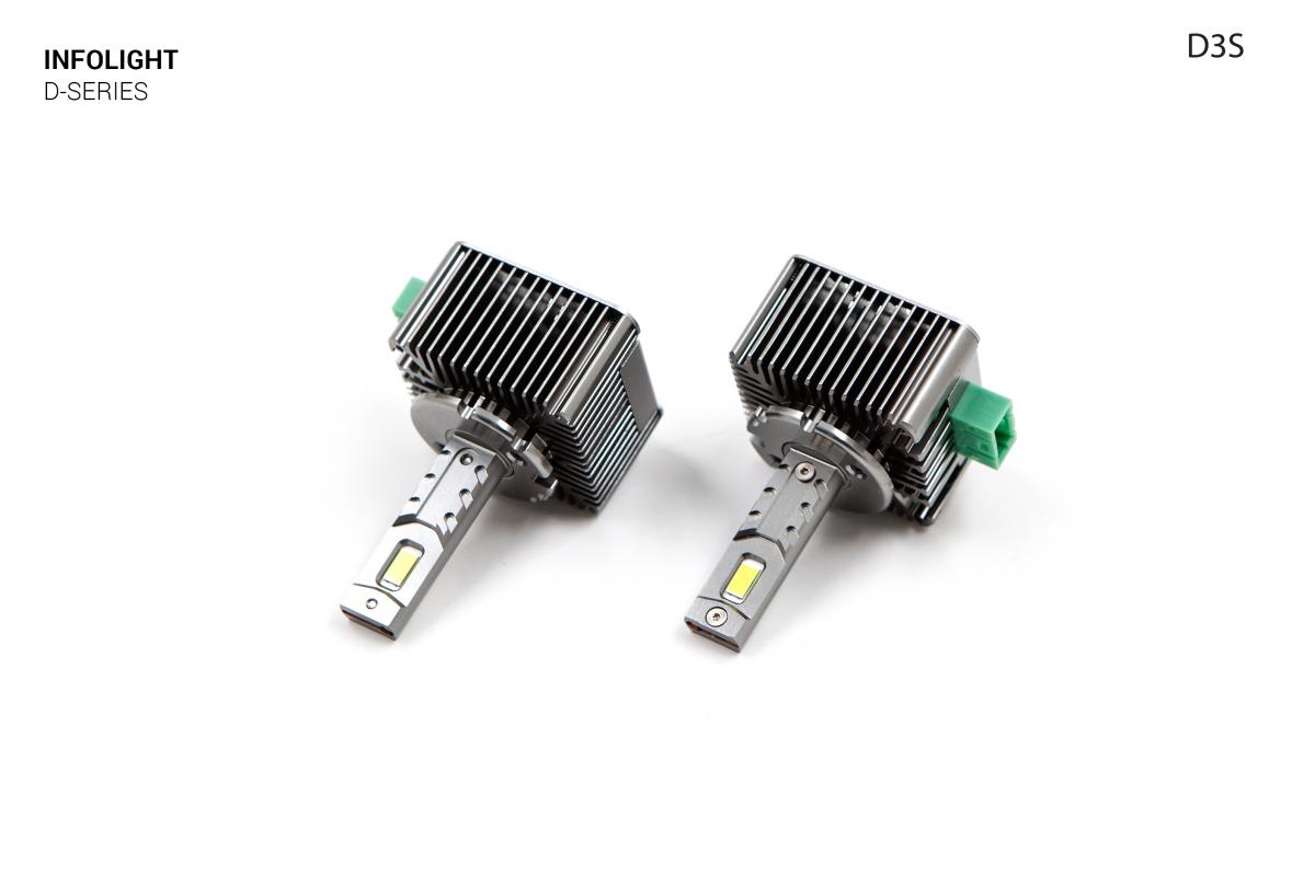 Комплект світлодіодних ламп Infolight D3 35W