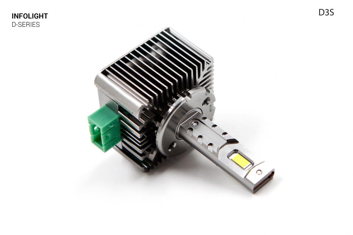 Комплект світлодіодних ламп Infolight D3 35W