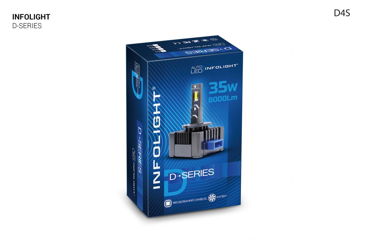 Комплект светодиодных ламп Infolight D4 35W