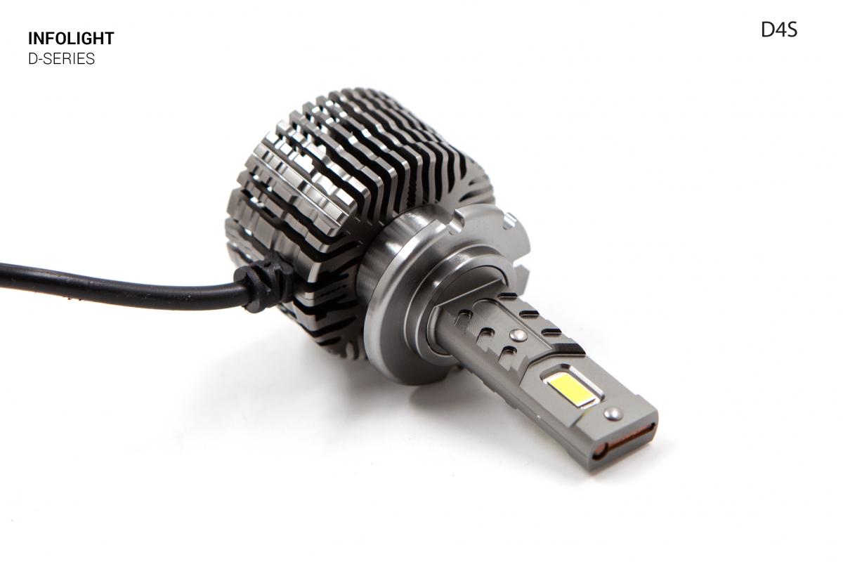 Комплект светодиодных ламп Infolight D4 35W