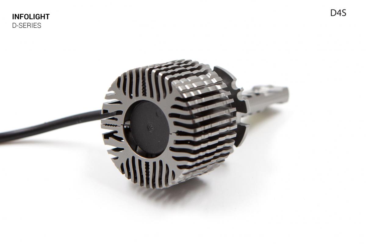 Комплект светодиодных ламп Infolight D4 35W