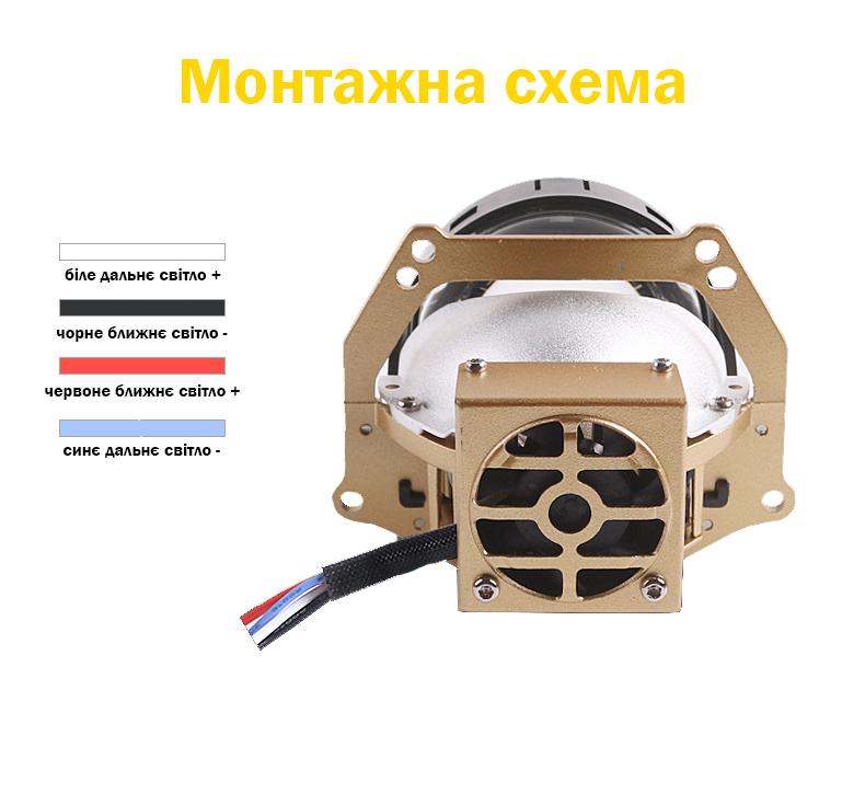 Комплект линз Infolight C1 BI-LED