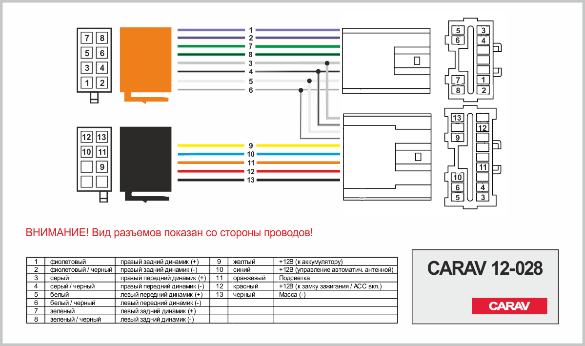 CARAV 12-028 ISO переходник