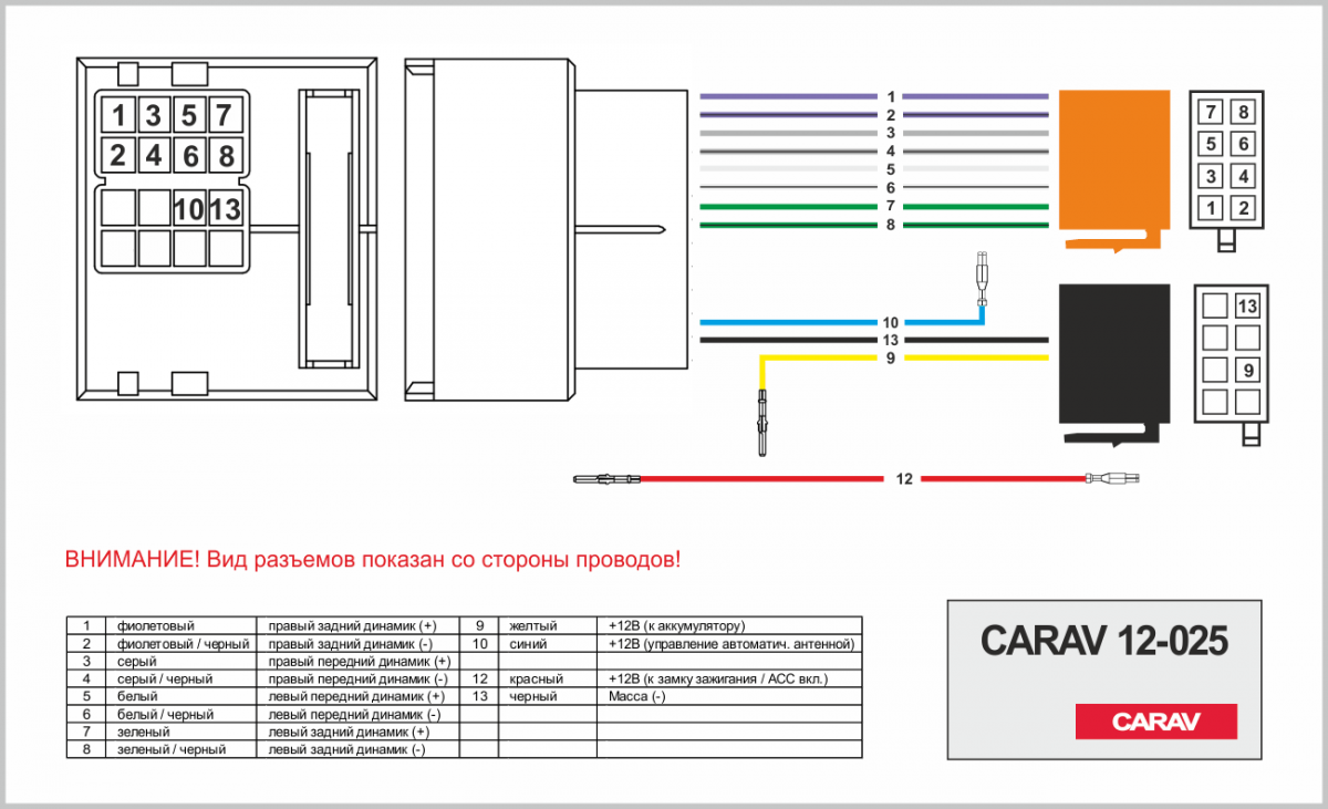 CARAV 12-025 ISO переходник