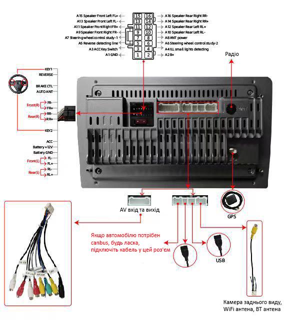 Універсальний головний пристрій EasyGo F50 9 inch