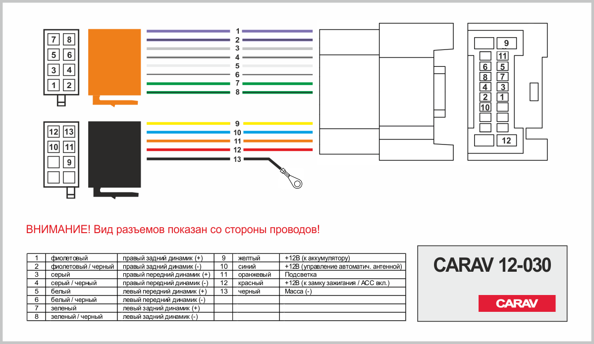 CARAV 12-030 ISO переходник