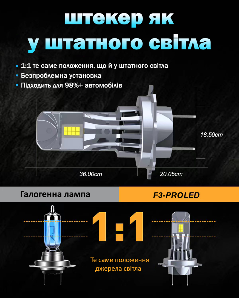 Комплект светодиодных ламп Infolight F3-Pro 9005 30W