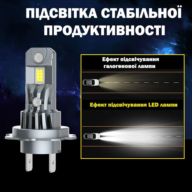 Комплект светодиодных ламп Infolight F3-Pro 9005 30W