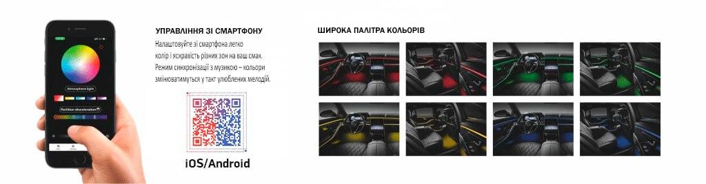 Атмосферне підсвічування салону Ambient Light