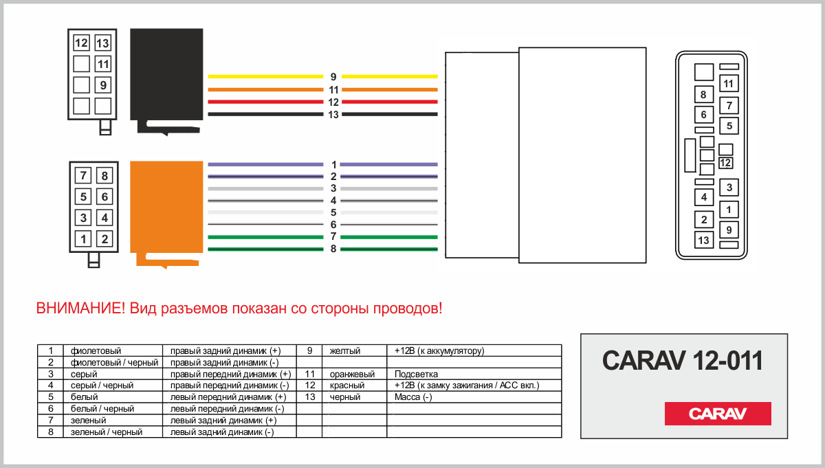 CARAV 12-011 ISO переходник