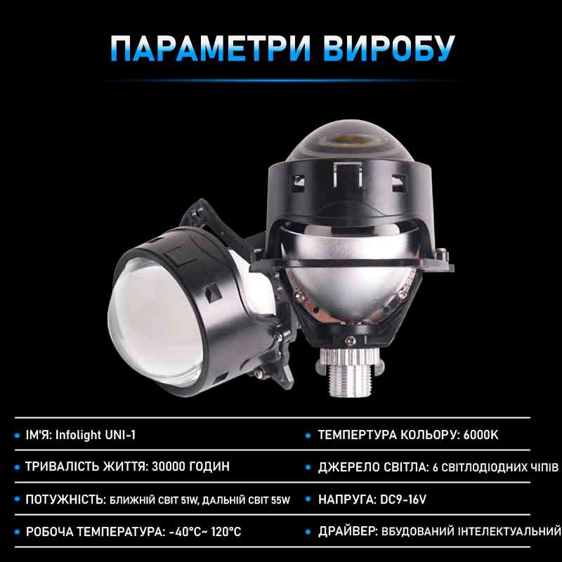 Комплект лінз Infolight UNI-1 BI-LED