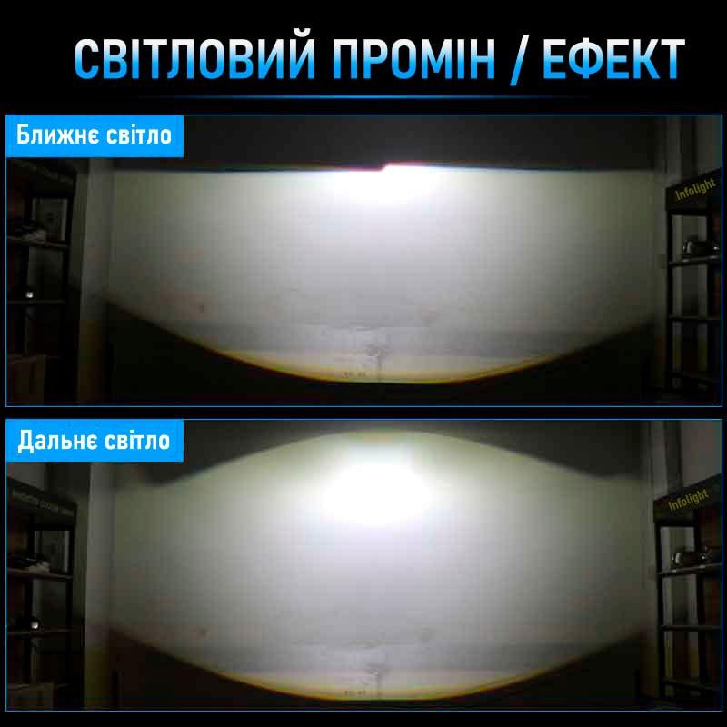 Комплект лінз Infolight UNI-1 BI-LED