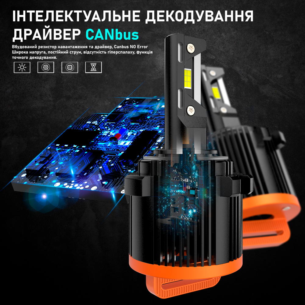 Комплект світлодіодних ламп Infolight S3 H7 VW v2 60W