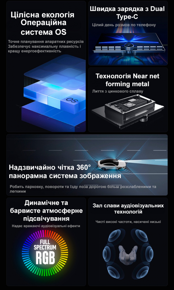 Универсальное головное устройство EasyGo S8 4/64