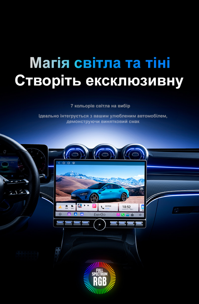 Универсальное головное устройство EasyGo S8 4/64