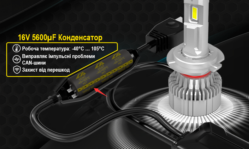 Комплект світлодіодних ламп Infolight M1 Dual Canbus 9012 55W