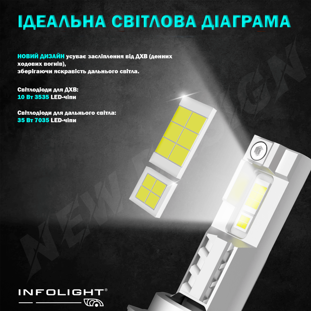 Комплект світлодіодних ламп Infolight M1 Dual Canbus H15 55W