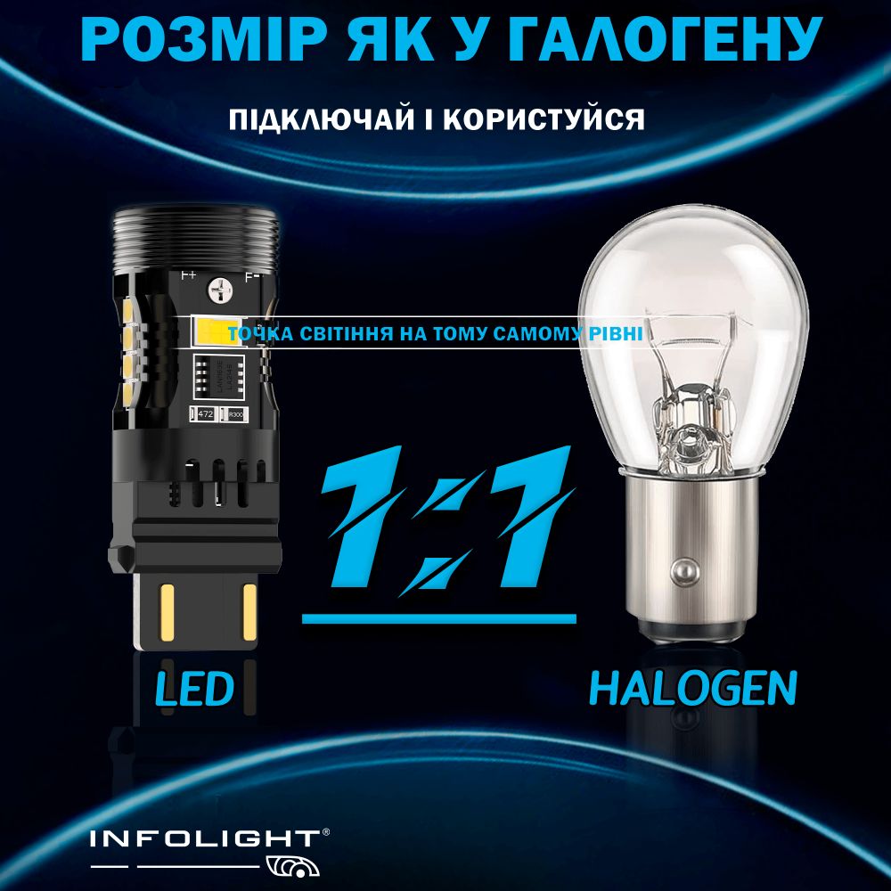 Комплект светодиодных ламп Infolight P27/7W (3157) Canbus Amber+White