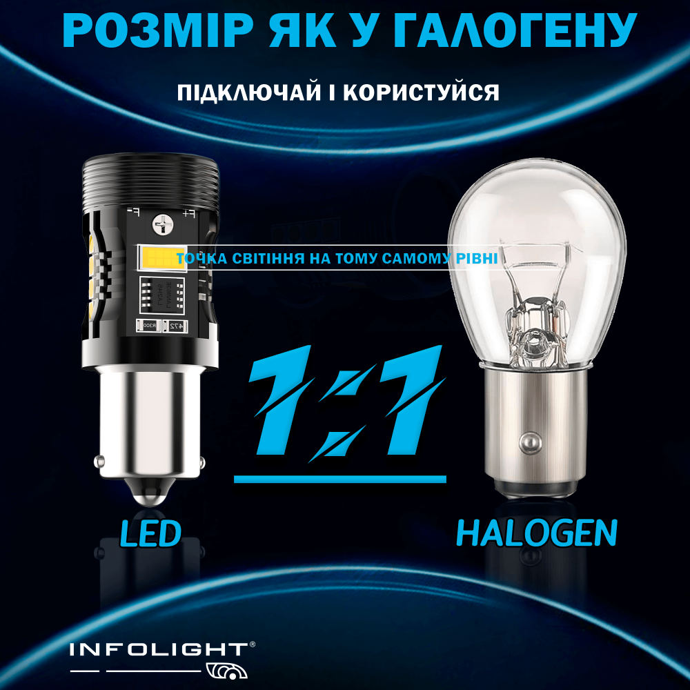 Комплект светодиодных ламп Infolight P21/4W, BAZ15D (1157) Canbus White